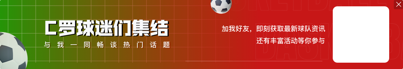 C罗本场数据：4射2正进1球+1中框 2关键传球+1造犯规 获评7.8分